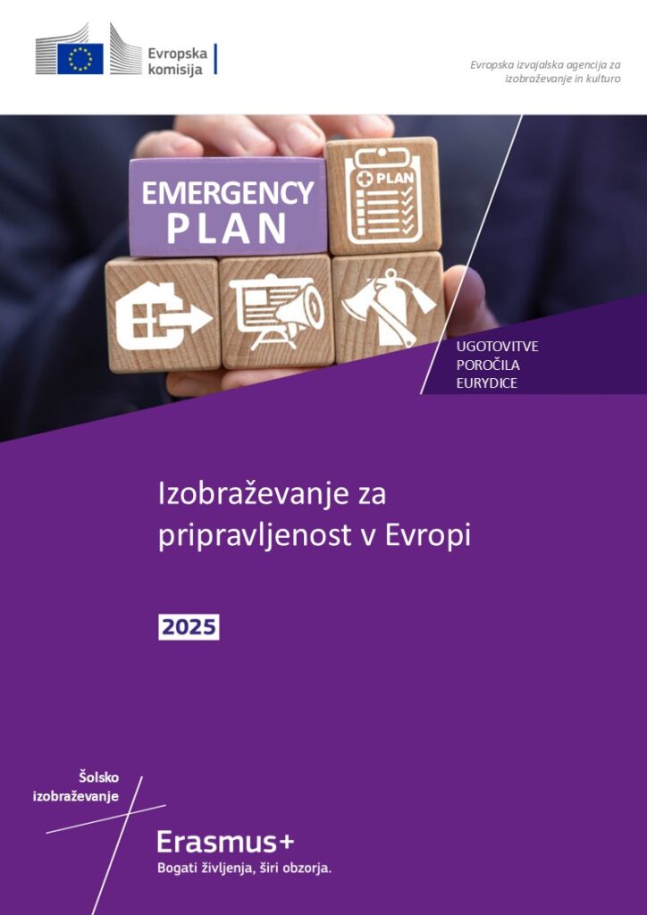 naslovnica Izobraževanje za podjetnost v Evropi