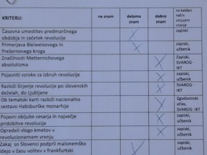 samovrednotenje_zgo