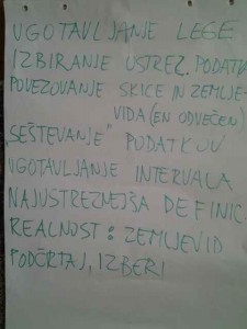 Nekatere dejavnosti, ki jih lahko preverjamo pri pouku geografije
