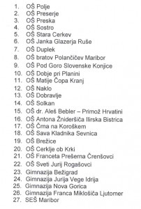 sole_ats_2010