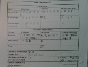 Izpolnjeni formular na OŠ Preserje pri Radomljah