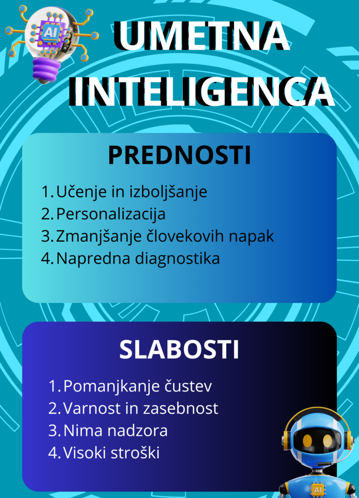 ustvarjeni plakat