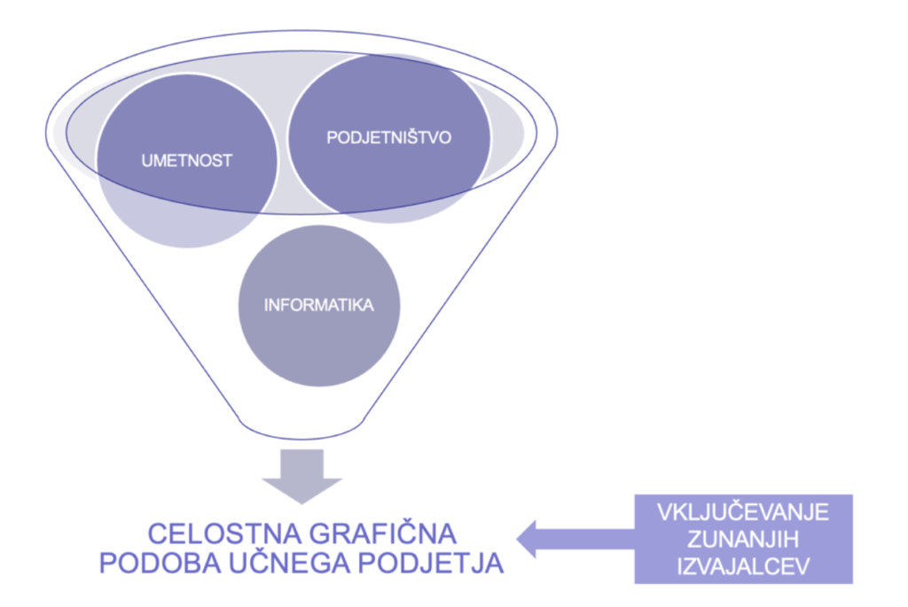 Posnetek zaslona 2025–03–02 ob 22.59.08