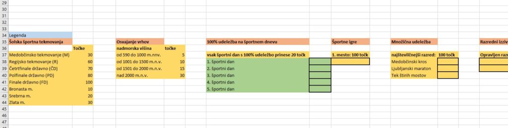Najsportnik2
