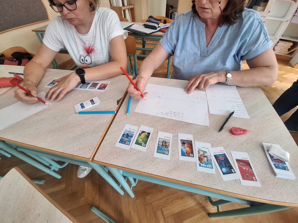 Priporočilni seznami