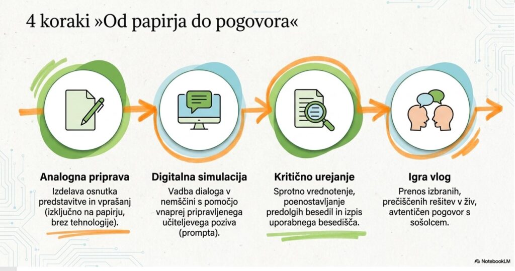 Posnetek zaslona 2026 05 18 222701