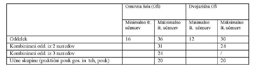 12-08-21-normativi6-2