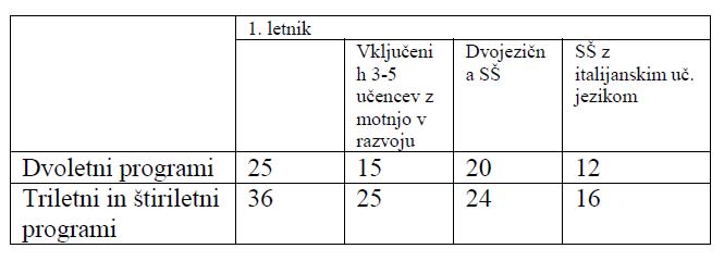 12-08-21-normativi8-2