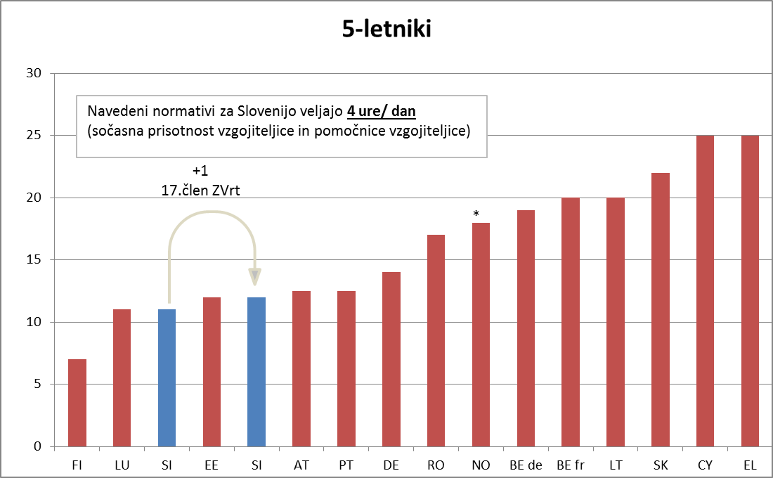 diagram-2