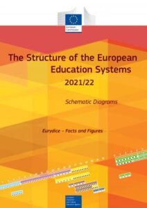 Naslovnica Schematic Diagrams 2021/22
