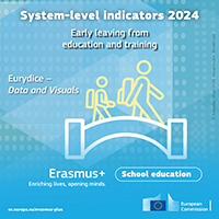 System level indicators 2024 ELET