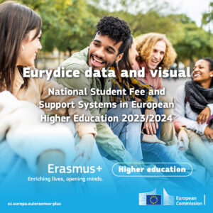 Eurydice data and visuals national students fee and support photo