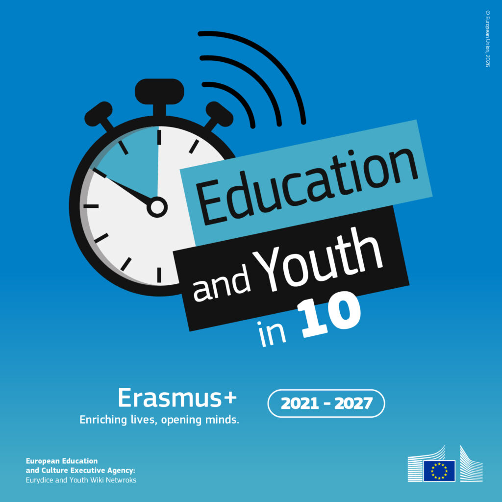 Podcast Education and Youth in 10'