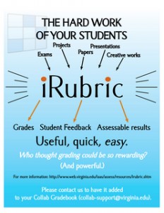 iRubric