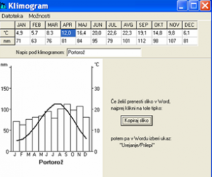 Klimogram3