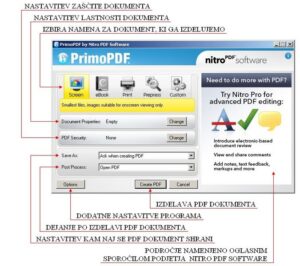 PrimoPDF_Opis