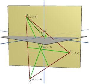 Trikotnik_v_3D