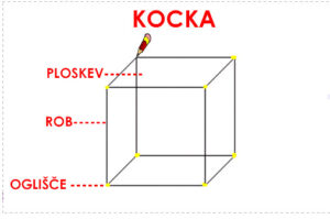 kocka