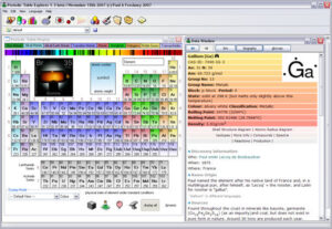 periodicni