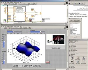 scilab