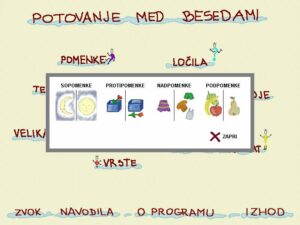Potovanje_med_besedami