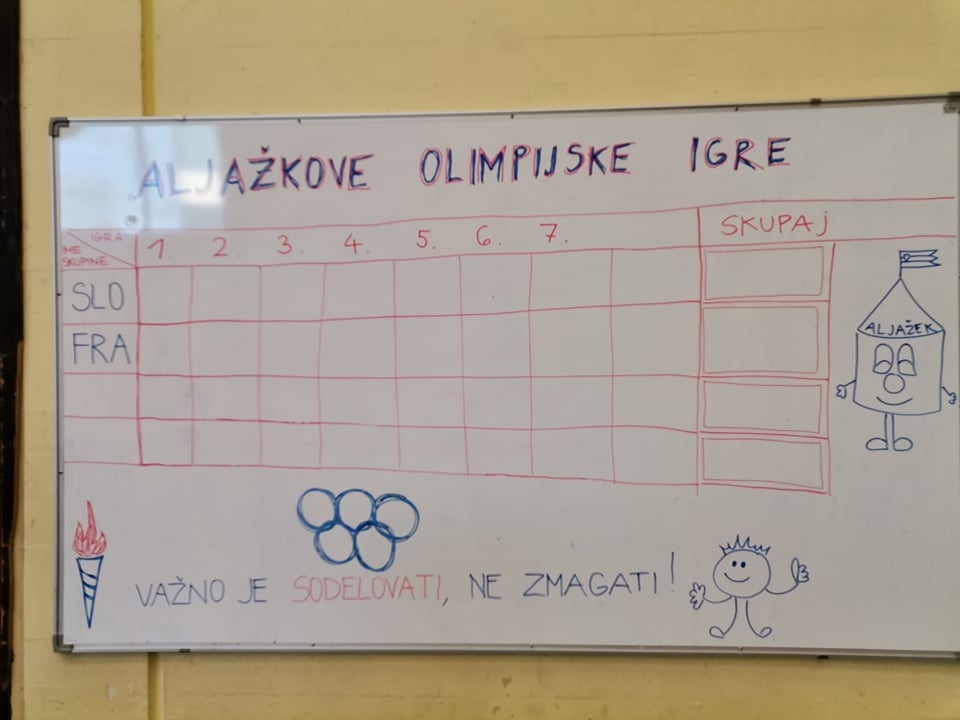 Rezultati