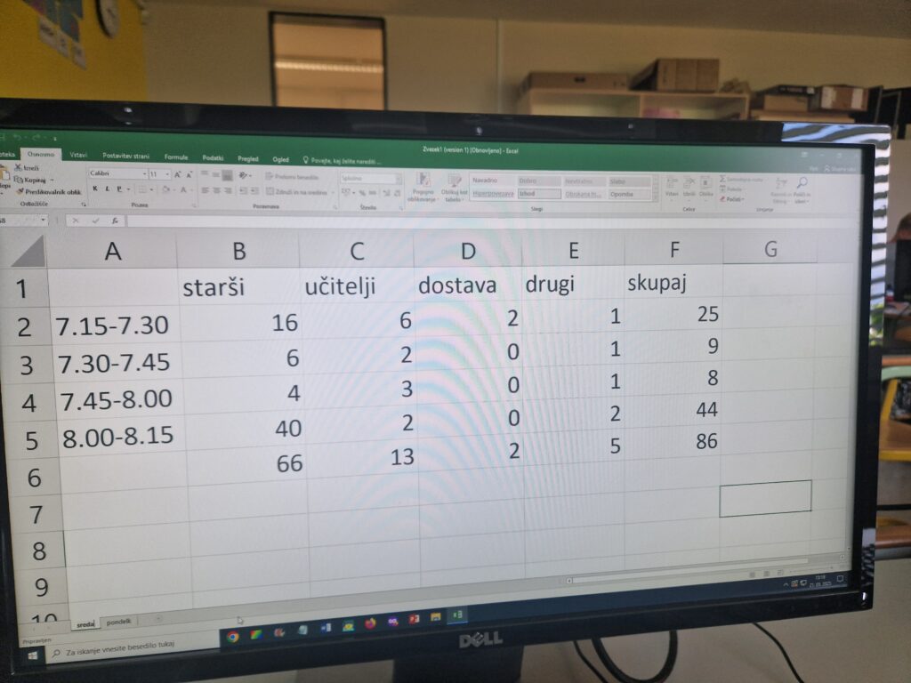 Delo v Excel tabeli