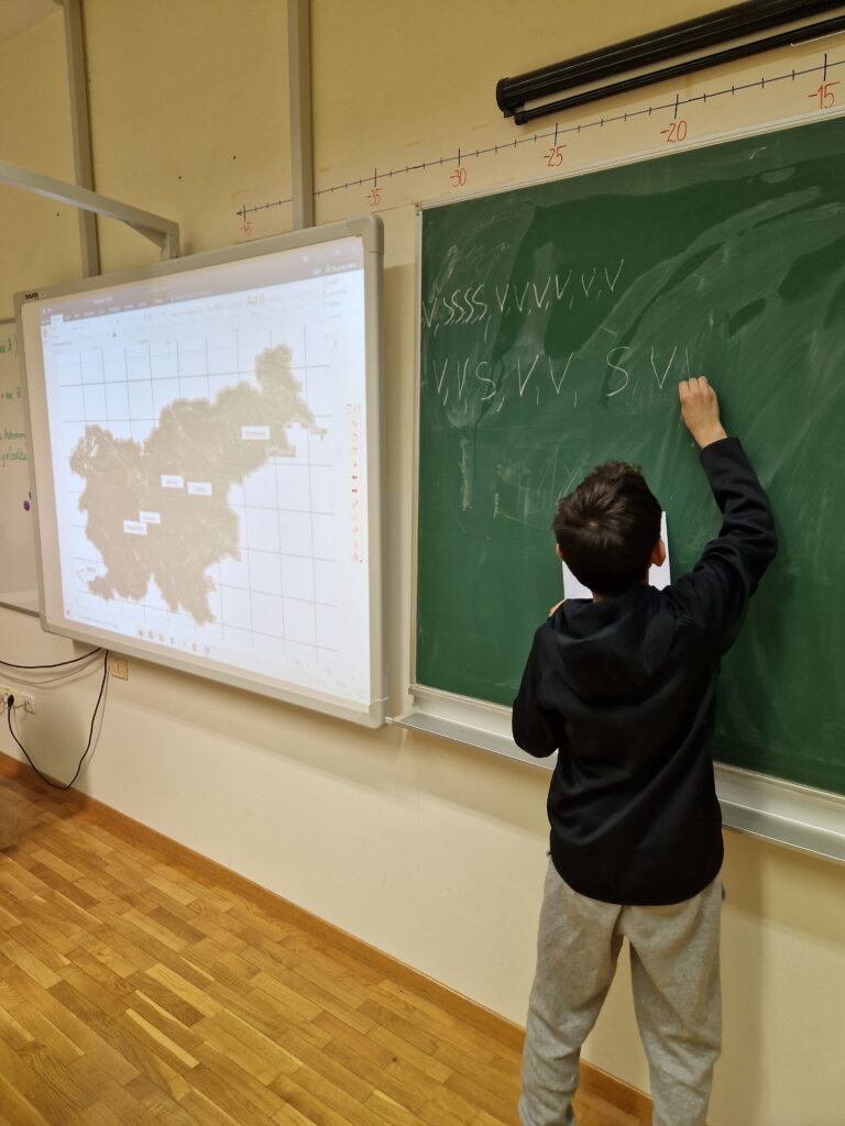 Zapis poti